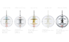 verner panton vp globe suspension lamp - 13